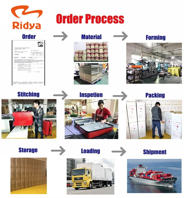 2019 ABS Hot Design Trendy Trolley Travel Luggage Set