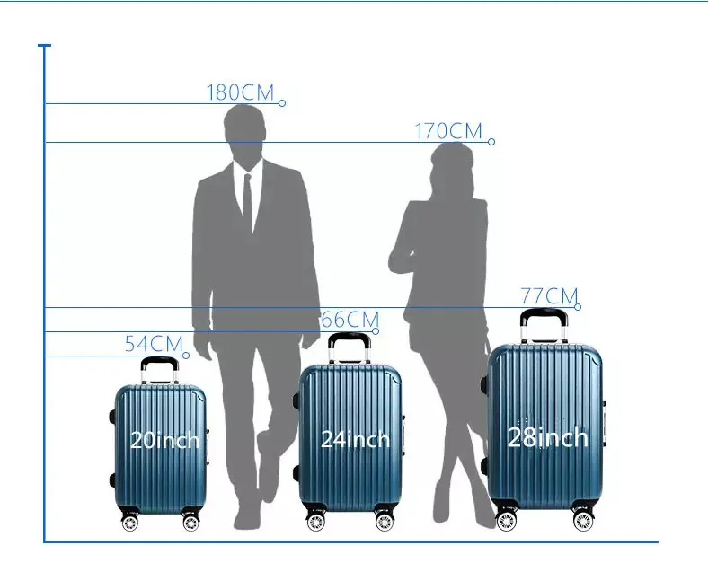 2020 Modern Style Luggage Suitcase Travel Luggage with Good Quality Travel Luggage