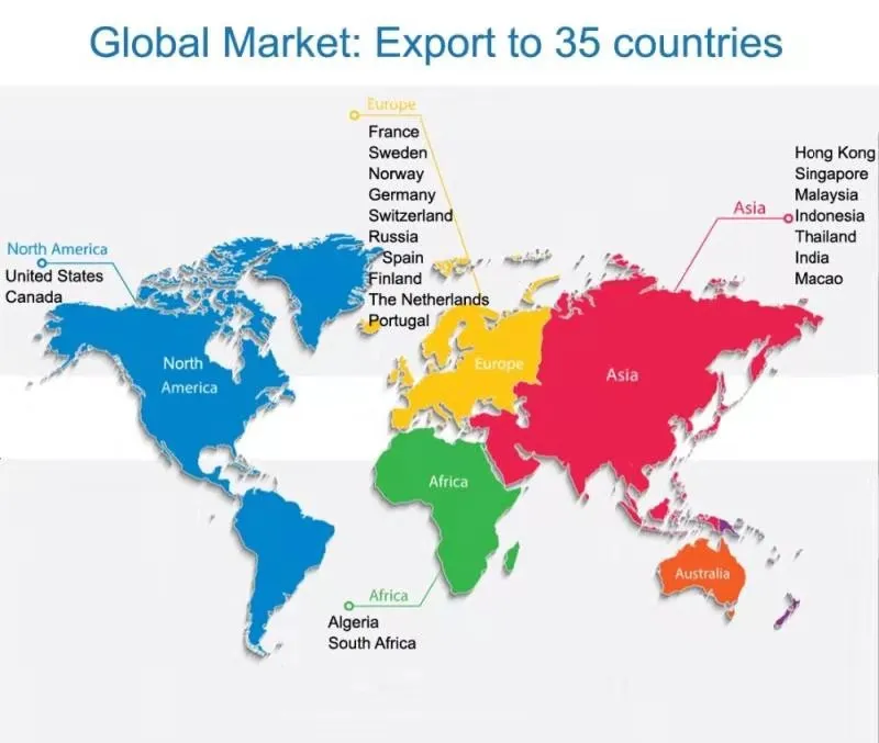 ABS High Capacity Travel Suitcase Set 3PCS Hard Case Trolley Bags Luggage