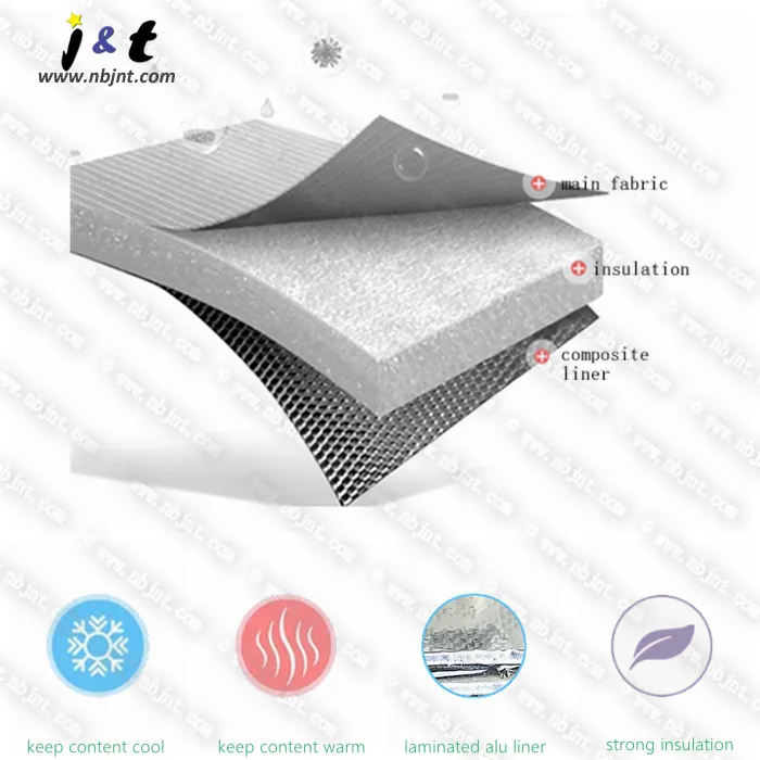 Chinese Supplier Wholesale Factory Price Lunch Bag Snowflakes