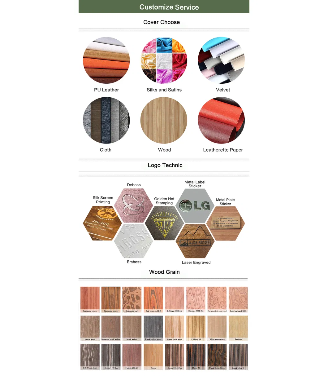 Custom Logo Luxury Gift Packaging Perfume Box Cardboard