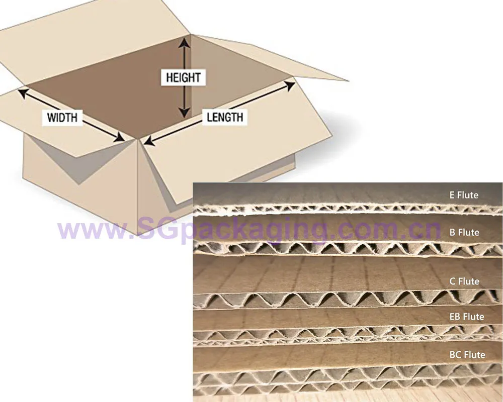 Custom Logo Printing Corrugated Cardboard Packaging Shipping Mail Box