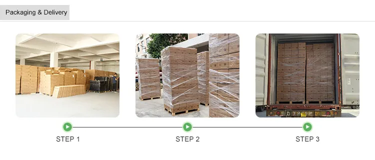 Custom Printed Cardboard Paper Wireless Cable Bluetooth Headset/Headphone/Earphone Packaging Boxes