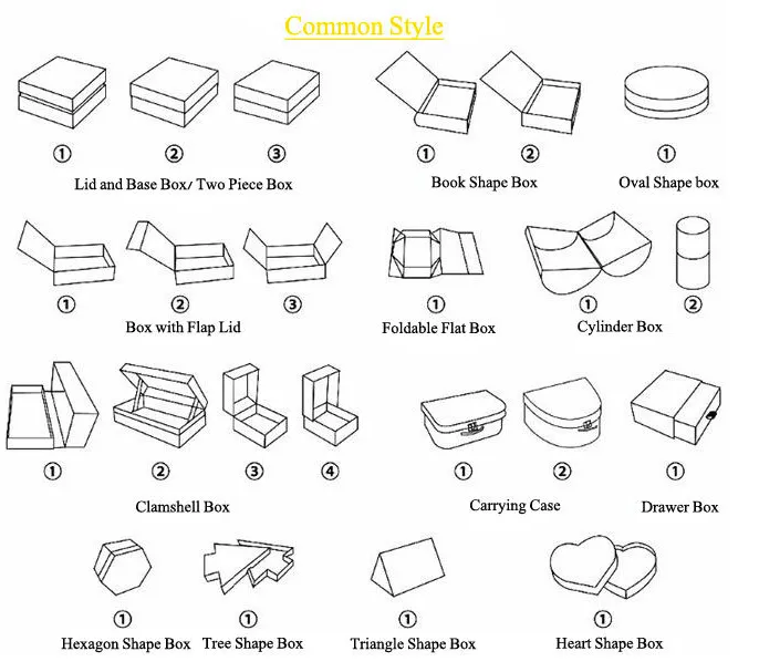 Custom Printing Folding Corrugated Color Clothes Mailing Packaging Box