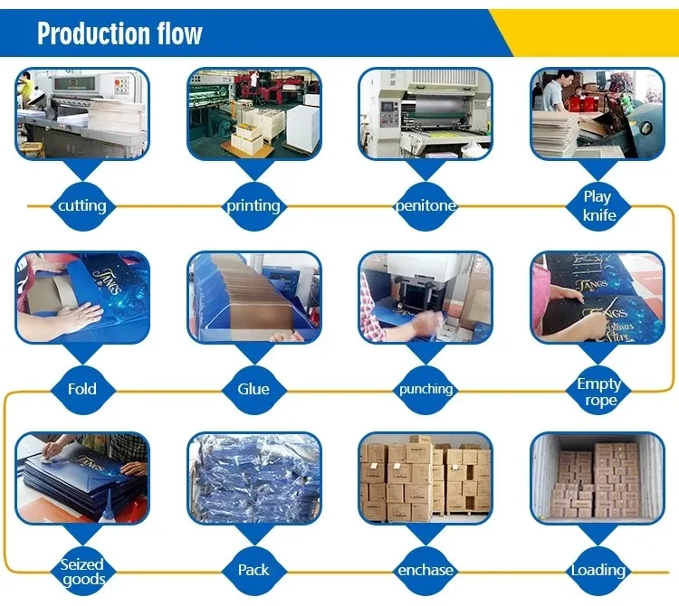 Custom Recycled Corrugated Shipping Cardboard Kraft Paper Packaging Box