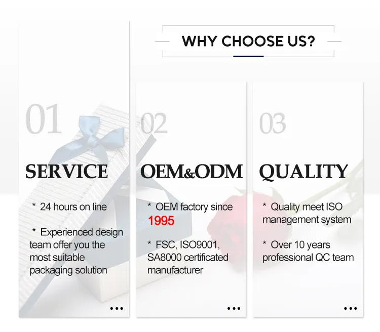 Disposable Feature and Corrugated Board Paper Type Skin Care Shipping Box