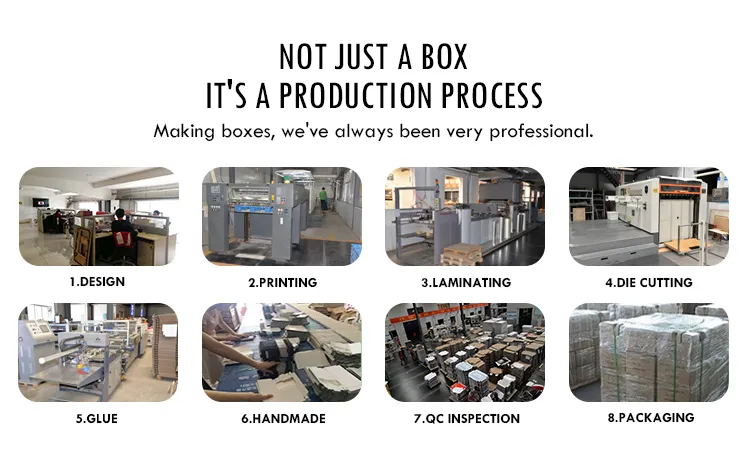 Disposable Feature and Corrugated Board Paper Type Skin Care Shipping Box