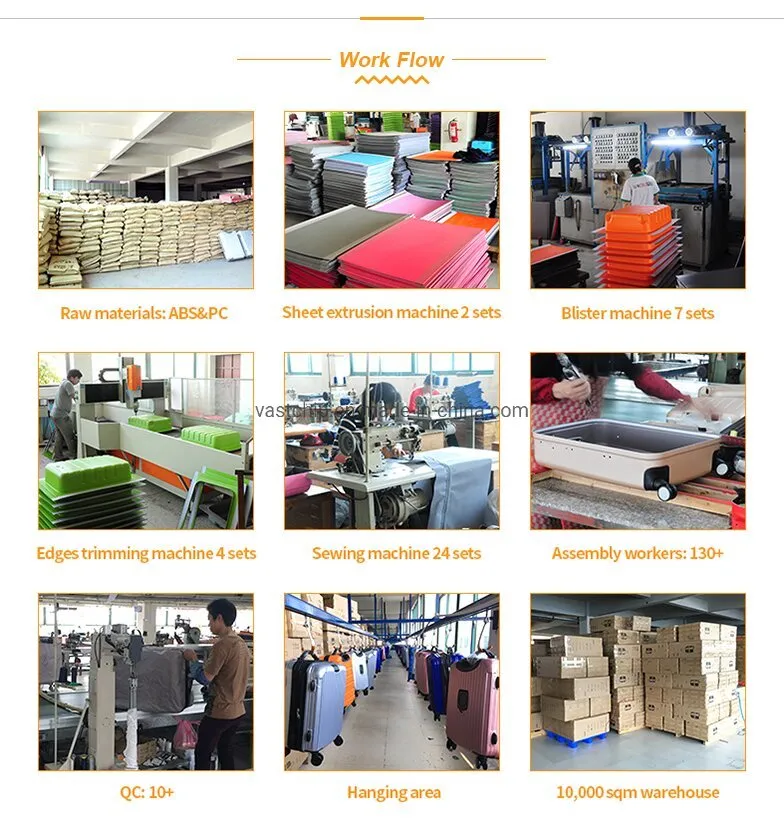 Duirable Factory Price New Design 4 Spinner Wheel PP Suitcase