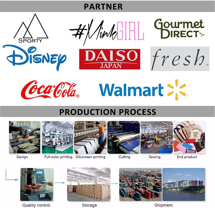 Eco-Friendly Pupil Cartoon 3D School Backpack Child Zoo Animal Kid Anti Loss Toddler Kindergarten School Bag