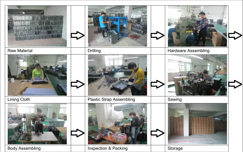 Factory Production Gray Luggage Bags and Luggage for 2020