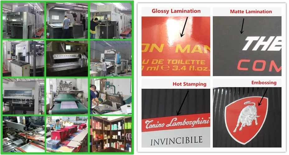 Fancy Custom Electronics / Jewelry Gift Box, Perfume / Cosmetic Packaging Box