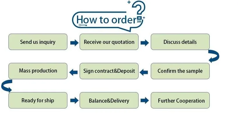 Fashion Double Shoulder Business Travel Laptop Computer Notebook College Students Casual Backpack Pack Bag with USB (CY3330)