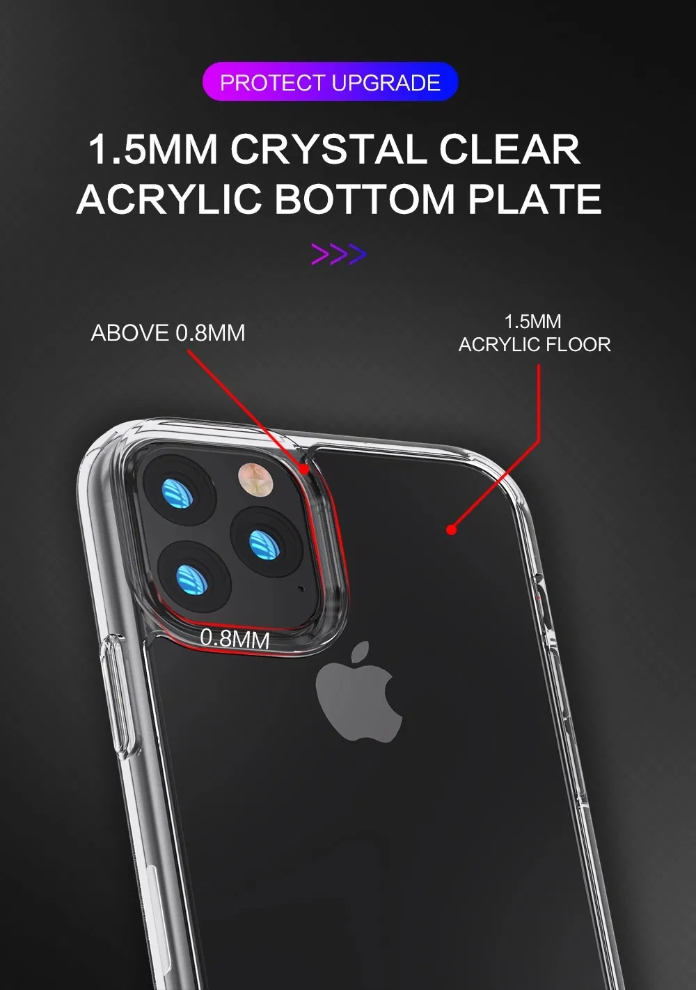 for iPhone 12 Cell Phone Case 1.5mm Clear Acrylic Back Cover Transparent TPU Bumper Case for iPhone Se to 11 12 PRO Max 2020 iPhone12 Cases