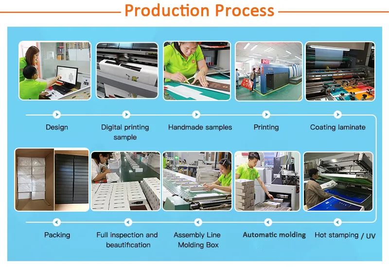 Wholesale Beautiful High Quality Medium Printing Color Embossing Rectangular Cardboard Gift Box Packaging